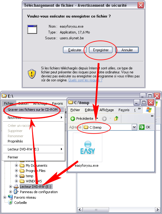 Gravez une sauvegarde d'installation sur CD-ROM